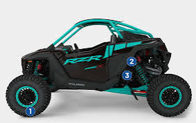 2023 POLARIS RZR PRO R ULTIMATE